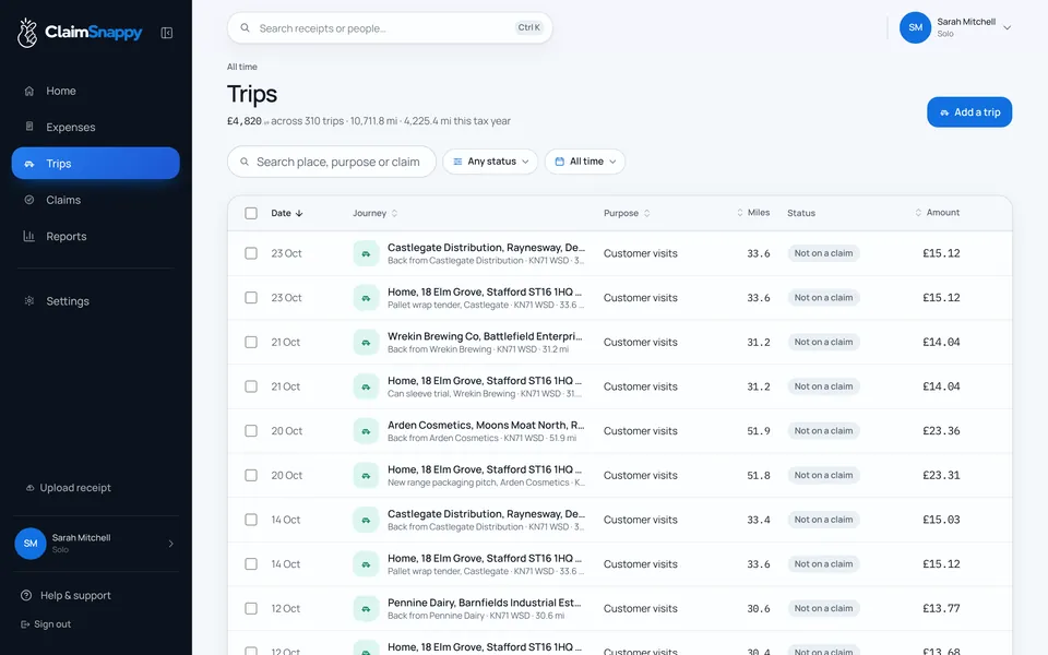 Trips on the web: each journey with its route, purpose, miles and amount, and 10,711.8 miles in all.